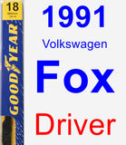 Driver Wiper Blade for 1991 Volkswagen Fox - Premium