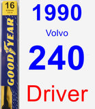 Driver Wiper Blade for 1990 Volvo 240 - Premium