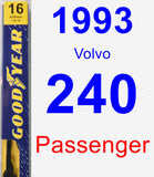 Passenger Wiper Blade for 1993 Volvo 240 - Premium