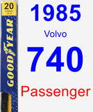 Passenger Wiper Blade for 1985 Volvo 740 - Premium