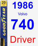 Driver Wiper Blade for 1986 Volvo 740 - Premium