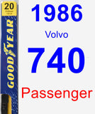 Passenger Wiper Blade for 1986 Volvo 740 - Premium