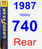 Rear Wiper Blade for 1987 Volvo 740 - Premium