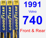 Front & Rear Wiper Blade Pack for 1991 Volvo 740 - Premium