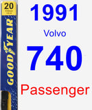 Passenger Wiper Blade for 1991 Volvo 740 - Premium