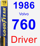 Driver Wiper Blade for 1986 Volvo 760 - Premium