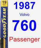 Passenger Wiper Blade for 1987 Volvo 760 - Premium