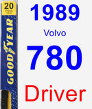 Driver Wiper Blade for 1989 Volvo 780 - Premium