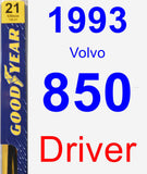 Driver Wiper Blade for 1993 Volvo 850 - Premium