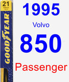 Passenger Wiper Blade for 1995 Volvo 850 - Premium