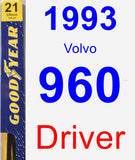 Driver Wiper Blade for 1993 Volvo 960 - Premium