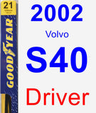 Driver Wiper Blade for 2002 Volvo S40 - Premium