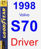 Driver Wiper Blade for 1998 Volvo S70 - Premium