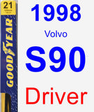 Driver Wiper Blade for 1998 Volvo S90 - Premium