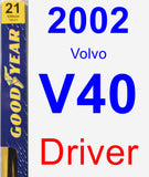 Driver Wiper Blade for 2002 Volvo V40 - Premium