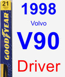 Driver Wiper Blade for 1998 Volvo V90 - Premium