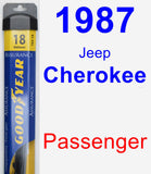 Passenger Wiper Blade for 1987 Jeep Cherokee - Assurance