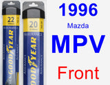 Front Wiper Blade Pack for 1996 Mazda MPV - Assurance