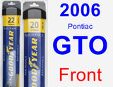 Front Wiper Blade Pack for 2006 Pontiac GTO - Assurance