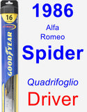 Driver Wiper Blade for 1986 Alfa Romeo Spider - Hybrid