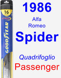 Passenger Wiper Blade for 1986 Alfa Romeo Spider - Hybrid