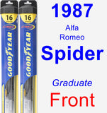 Front Wiper Blade Pack for 1987 Alfa Romeo Spider - Hybrid