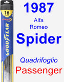 Passenger Wiper Blade for 1987 Alfa Romeo Spider - Hybrid