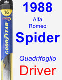 Driver Wiper Blade for 1988 Alfa Romeo Spider - Hybrid