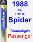 Passenger Wiper Blade for 1988 Alfa Romeo Spider - Hybrid