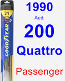 Passenger Wiper Blade for 1990 Audi 200 Quattro - Hybrid