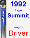 Driver Wiper Blade for 1992 Eagle Summit - Hybrid