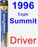 Driver Wiper Blade for 1996 Eagle Summit - Hybrid