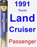 Passenger Wiper Blade for 1991 Toyota Land Cruiser - Hybrid