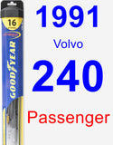 Passenger Wiper Blade for 1991 Volvo 240 - Hybrid